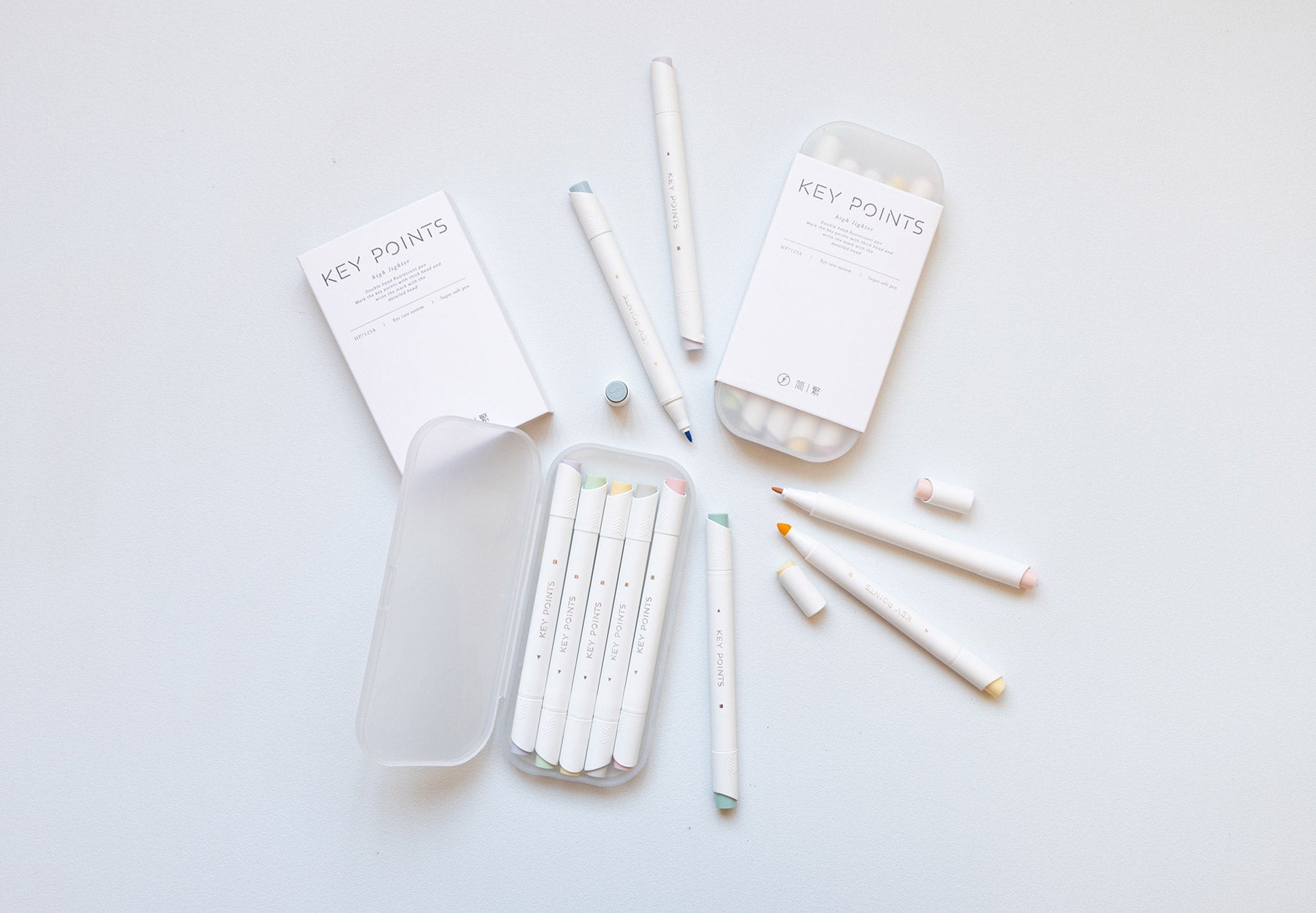 Marcatextos KeyPoints